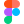 Figma Design