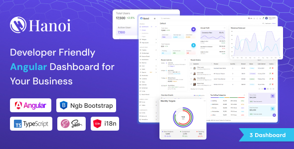 Hanoi – Angular Admin Dashboard