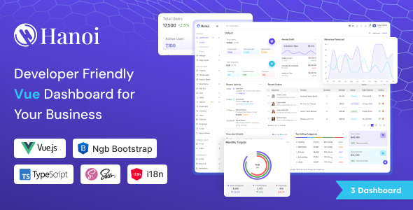 Hanoi - Vue Js Admin Template
