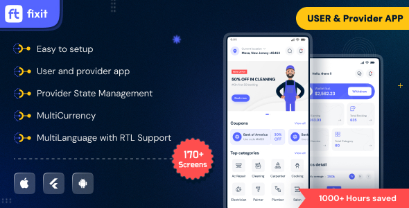 Fuzzy - Ecommerce Flutter Ui KIt Template