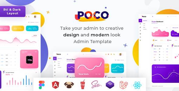 Pixelstrap - Poco - Bootstrap 5 HTML, React, Angular 21 Figma & Laravel ...