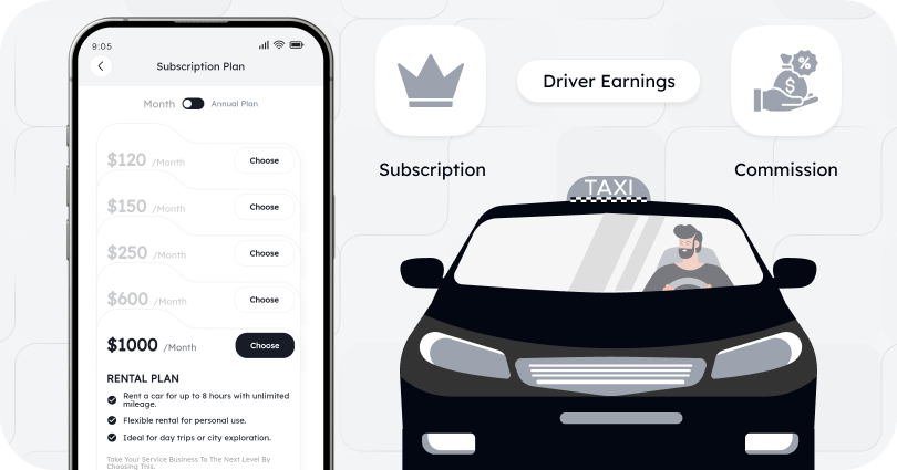 Best Taxi Booking Software in 2026: Features, Cost & Complete Buyer's Guide